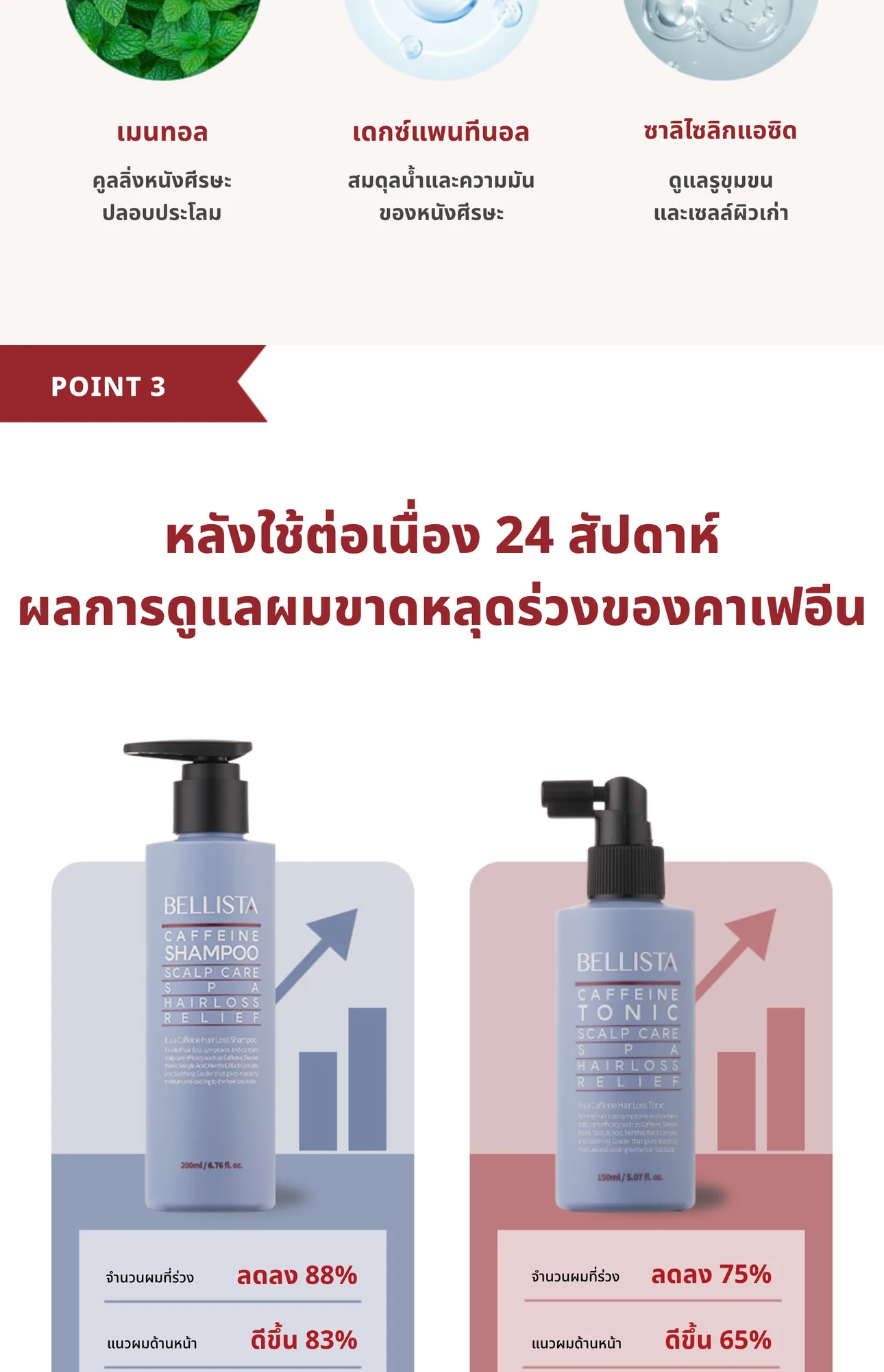 Caffeine 3-Step Set 6