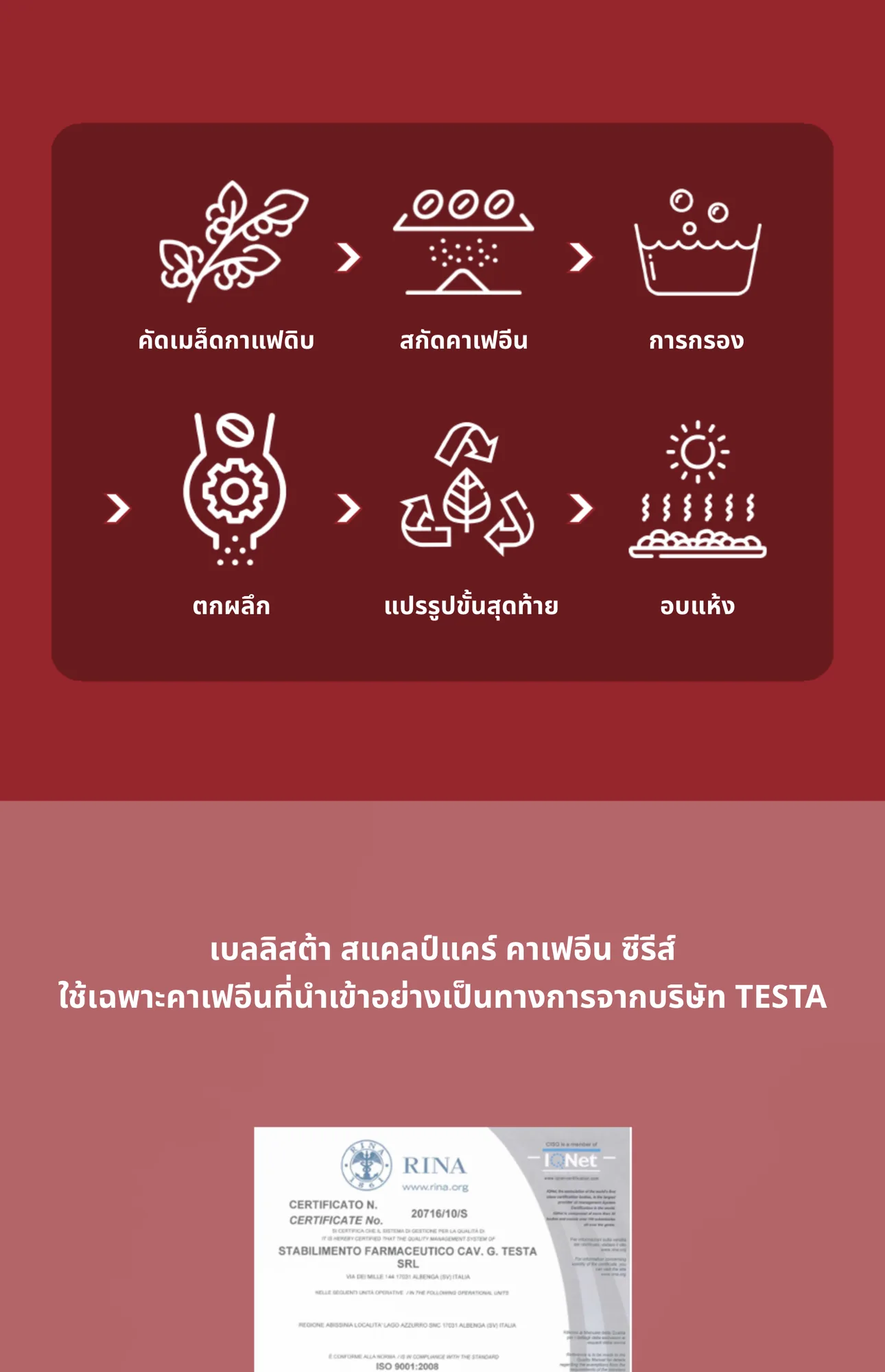 Caffeine 3-Step Set 9
