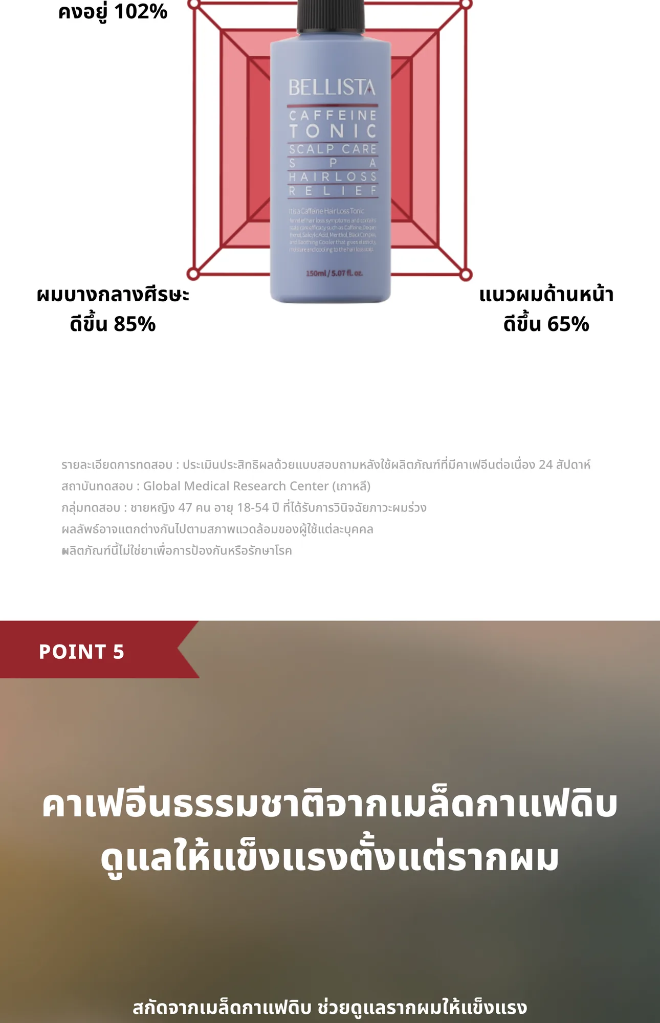 Caffeine Hair Tonic 7