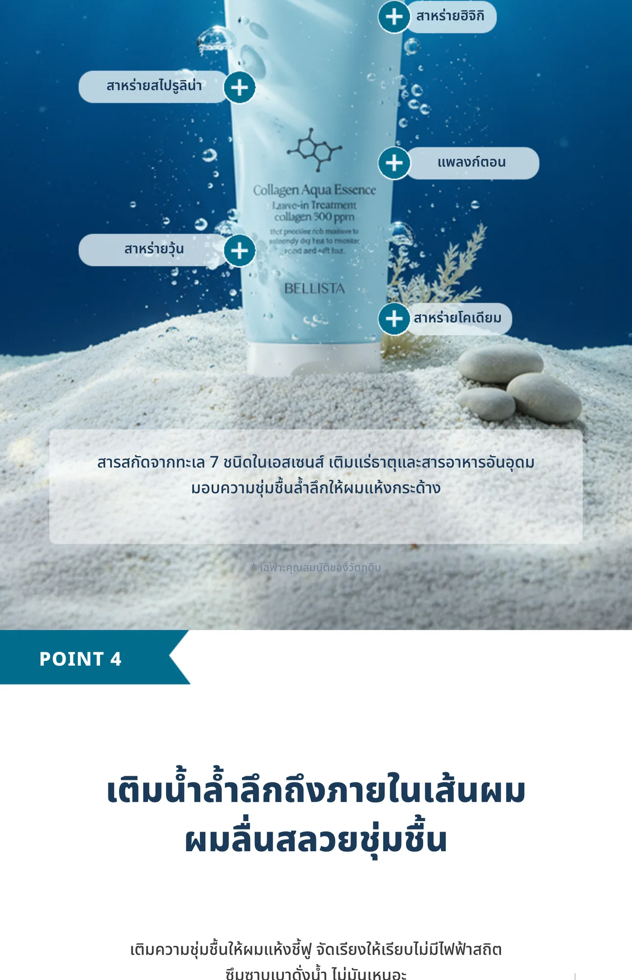 Collagen Aqua Essence 6