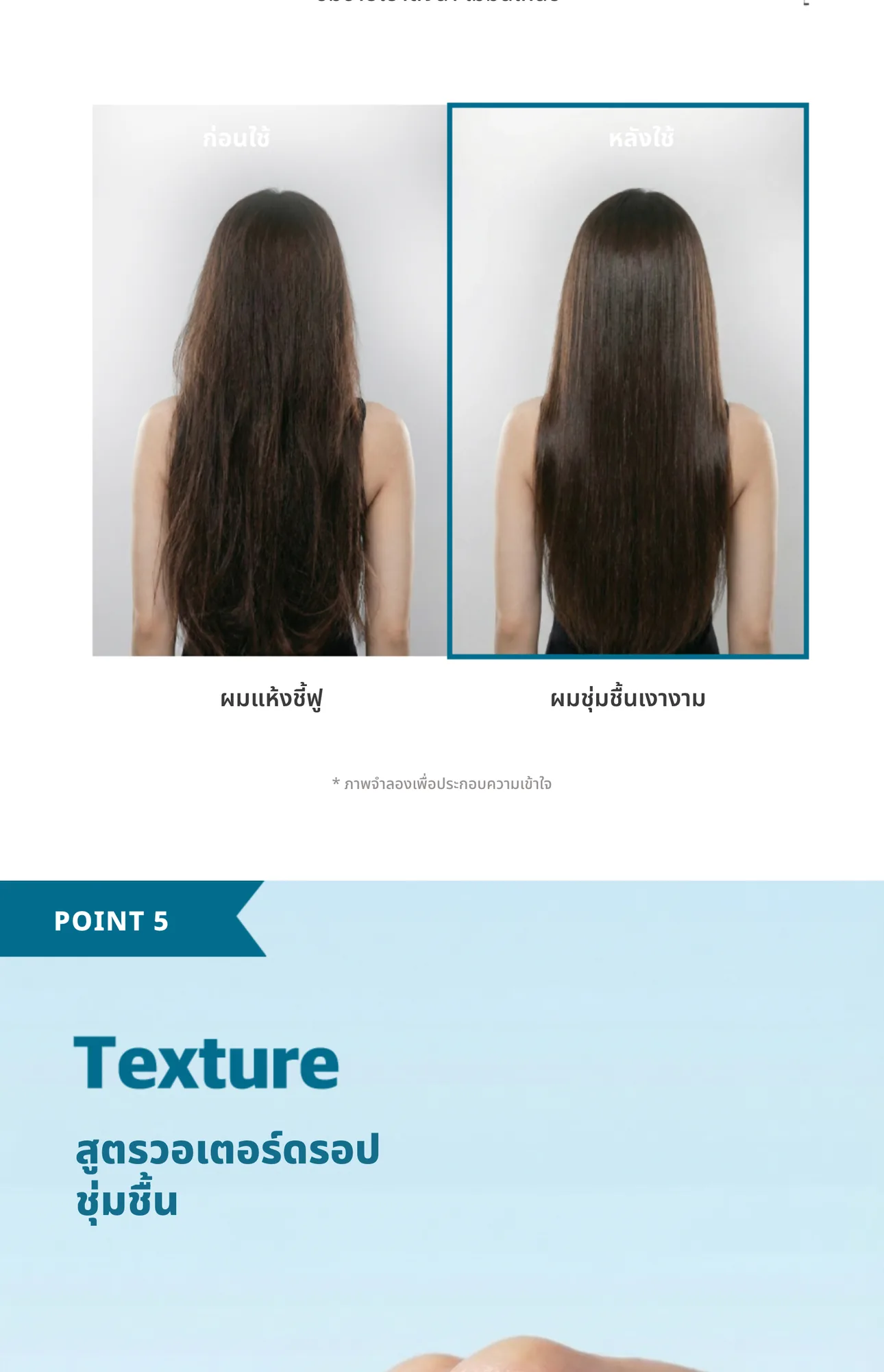 Collagen Aqua Essence 7