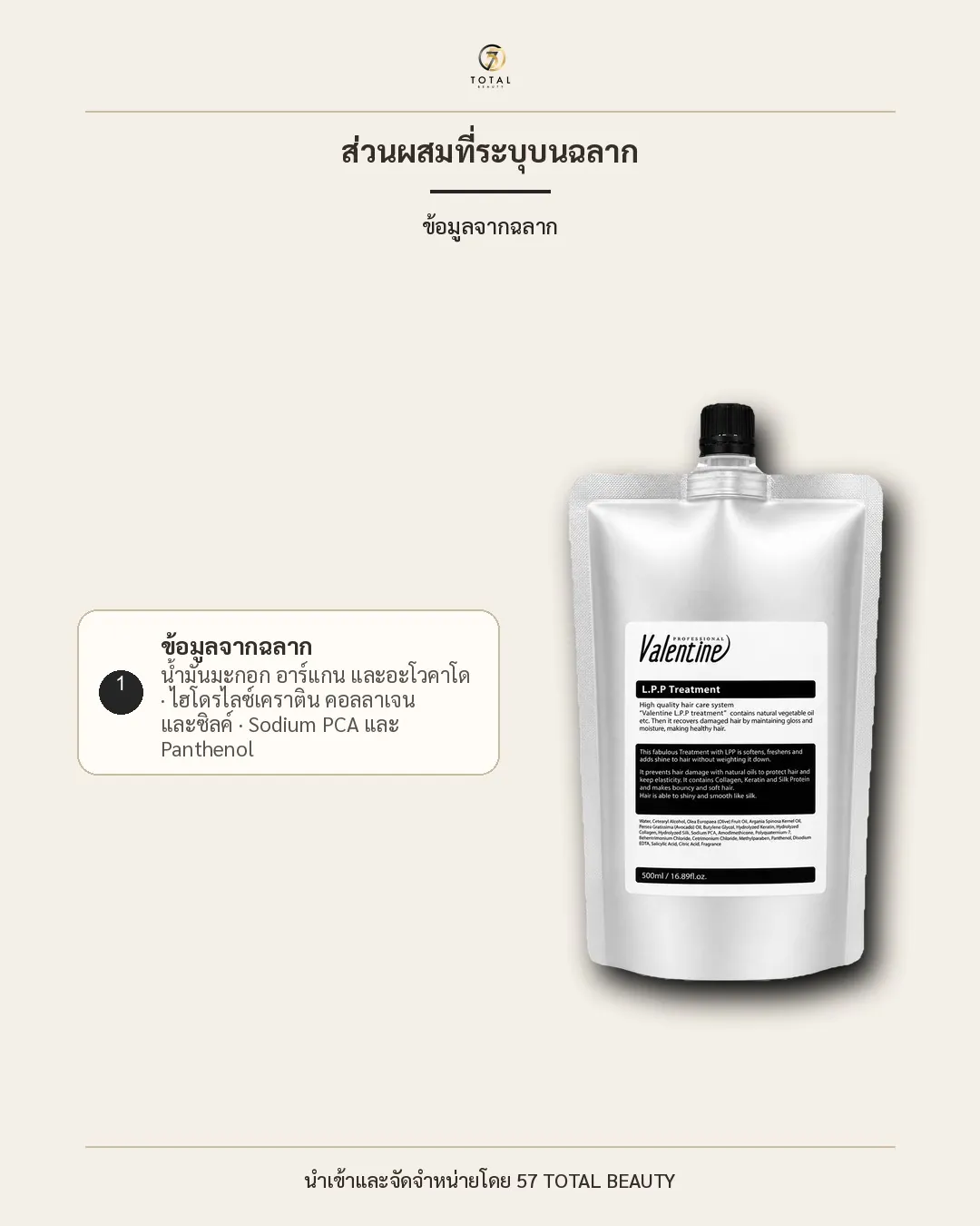 L.P.P Treatment ส่วนผสมที่ระบุบนฉลากแบบละเอียด