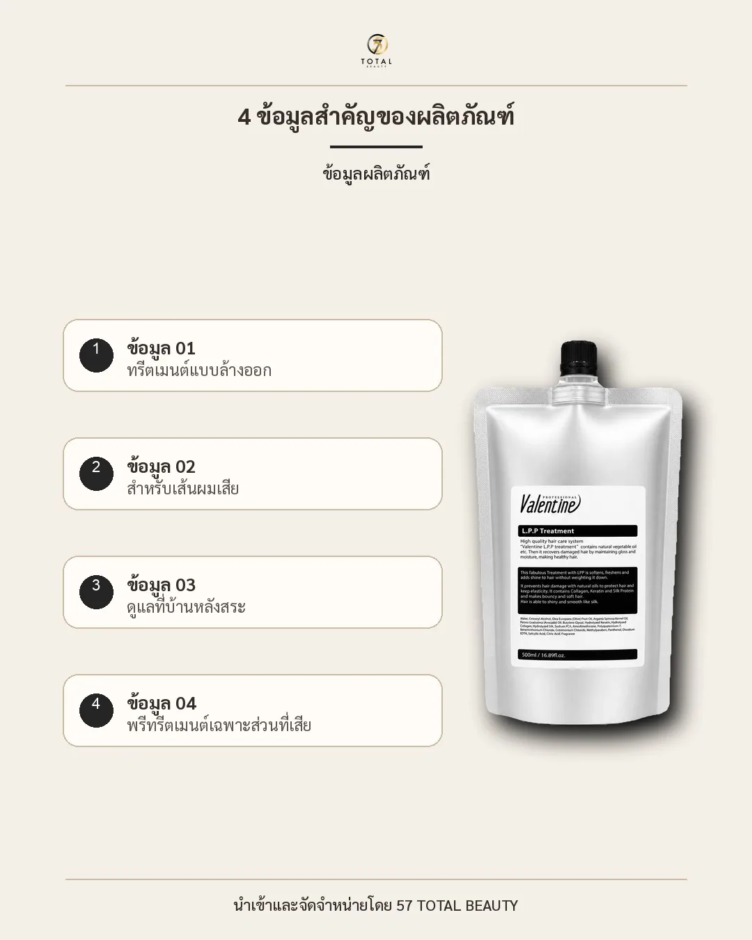 L.P.P Treatment ข้อมูลสำคัญ 4 ข้อแบบละเอียด