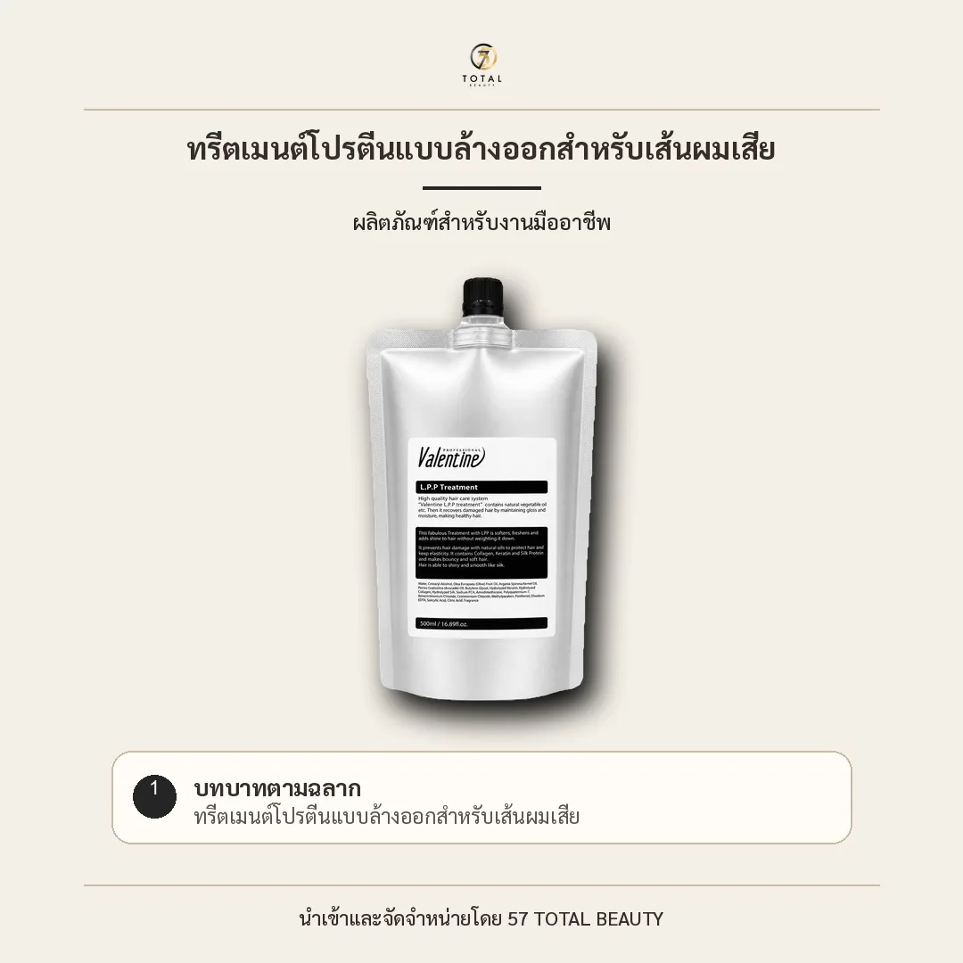 L.P.P Treatment บทบาทและประเภทผลิตภัณฑ์ตามฉลาก