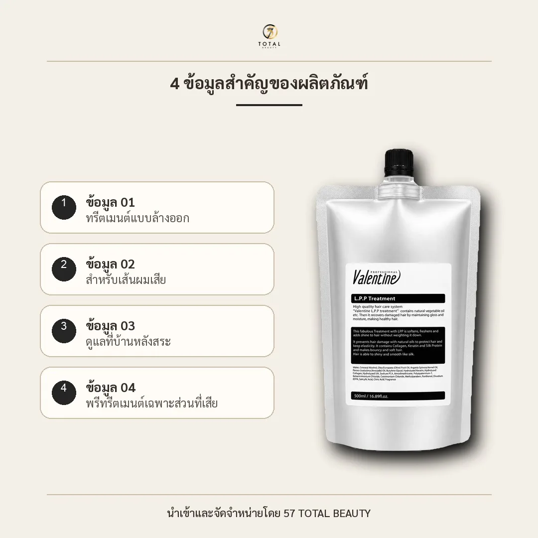 L.P.P Treatment ข้อมูลสำคัญ 4 ข้อ