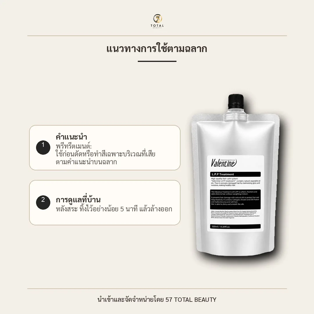 L.P.P Treatment แนวทางการใช้ตามฉลาก