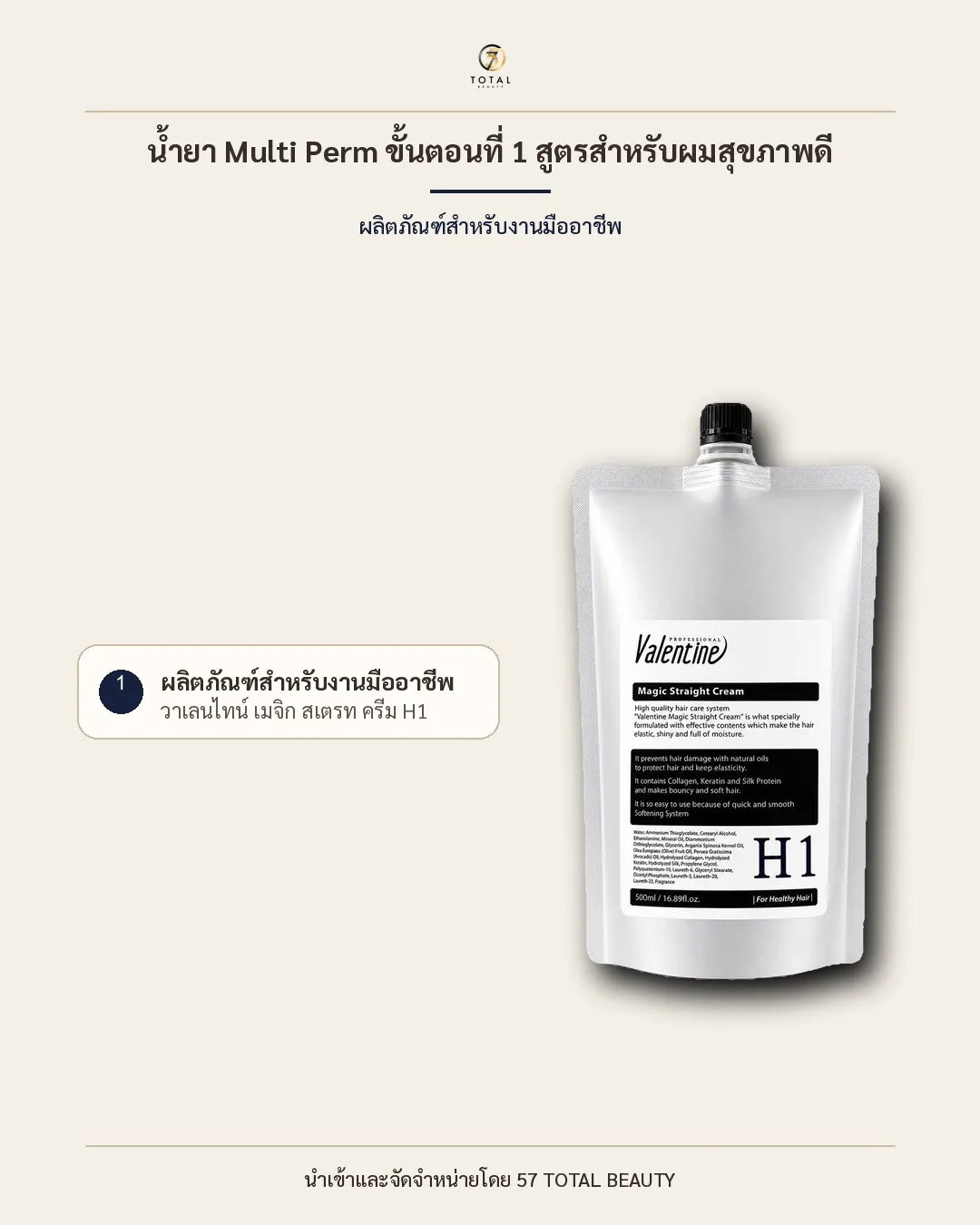 H1 · สำหรับผมสุขภาพดี บทบาทและประเภทผลิตภัณฑ์แบบละเอียด