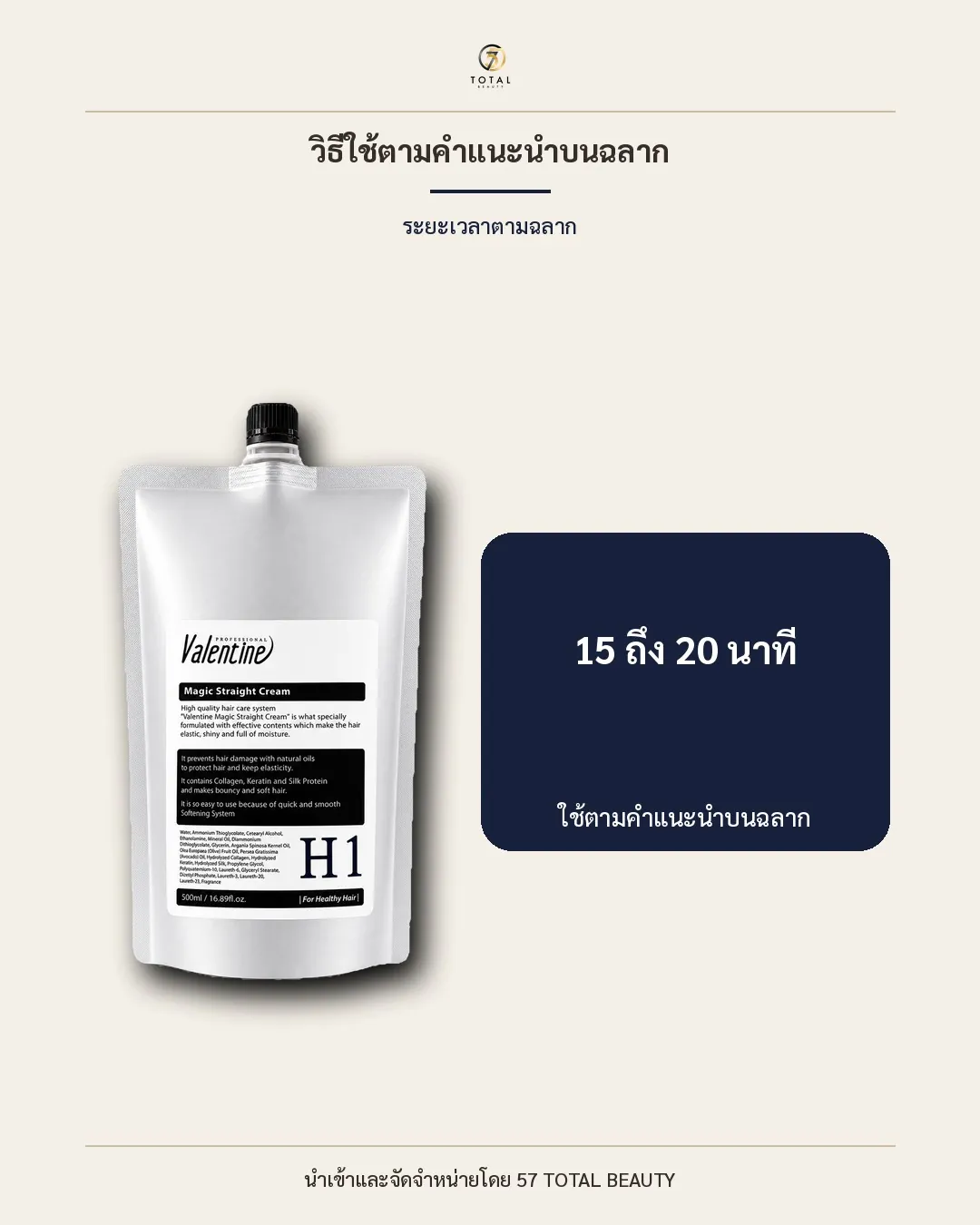 H1 · สำหรับผมสุขภาพดี วิธีใช้และระยะเวลาตามฉลาก