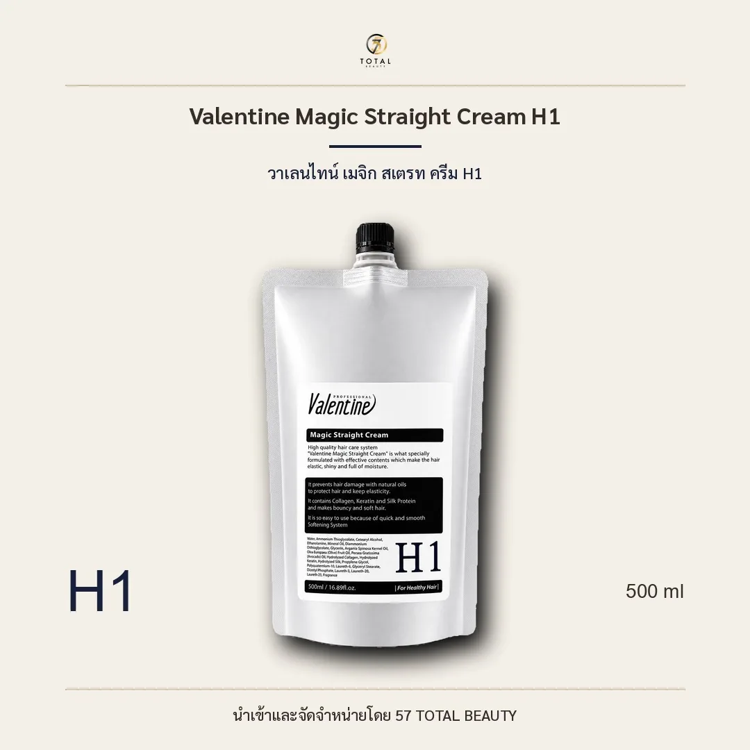 H1 · สำหรับผมสุขภาพดี ผลิตภัณฑ์ด้านหน้า ขนาด 500 ml