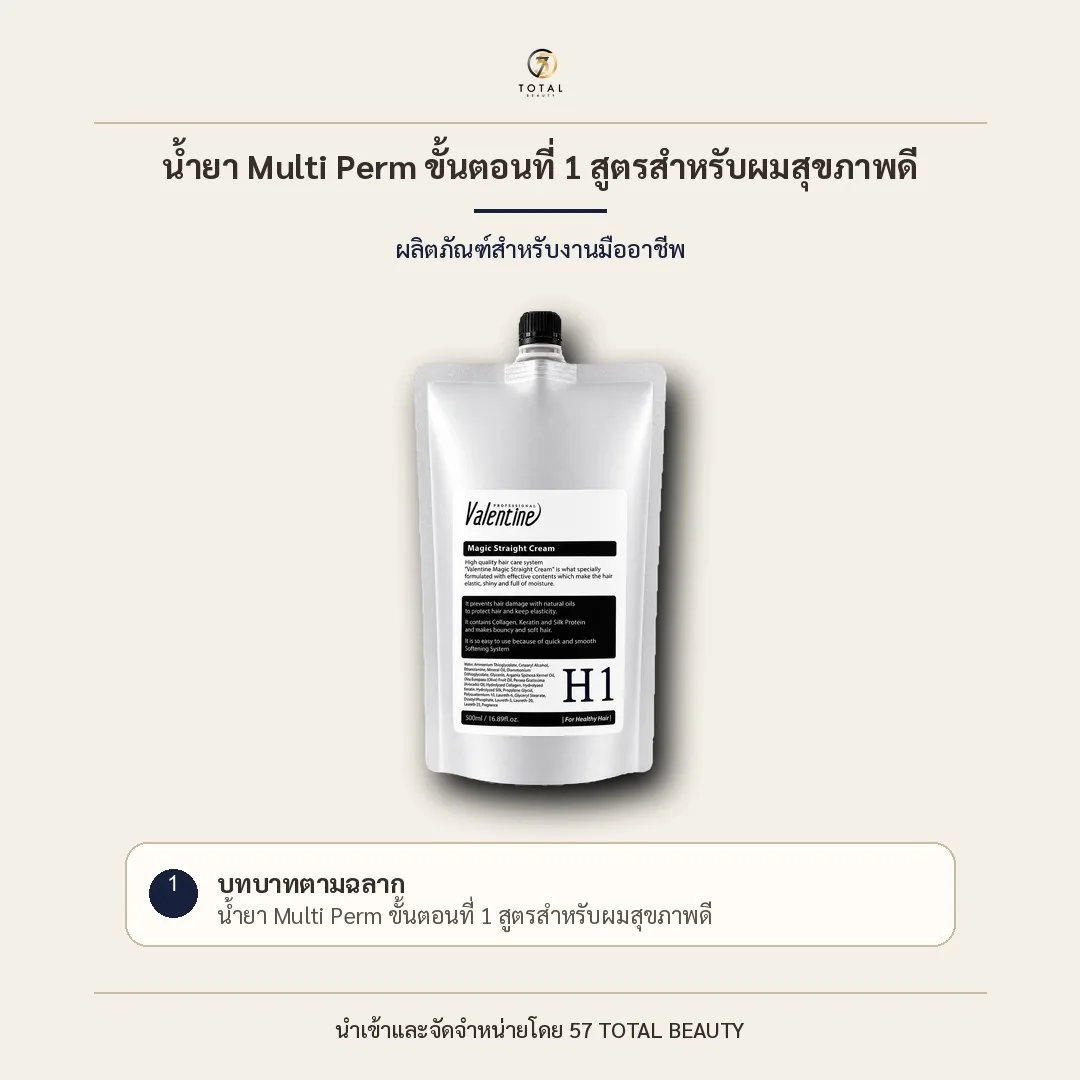 H1 · สำหรับผมสุขภาพดี บทบาทและประเภทผลิตภัณฑ์ตามฉลาก