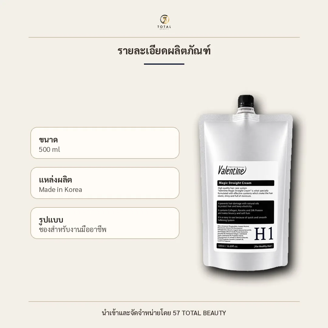 H1 · สำหรับผมสุขภาพดี ขนาด แหล่งผลิต และรูปแบบบรรจุภัณฑ์