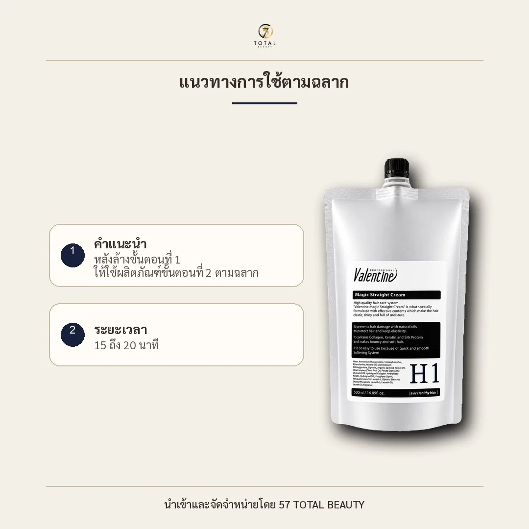 H1 · สำหรับผมสุขภาพดี แนวทางการใช้ตามฉลาก